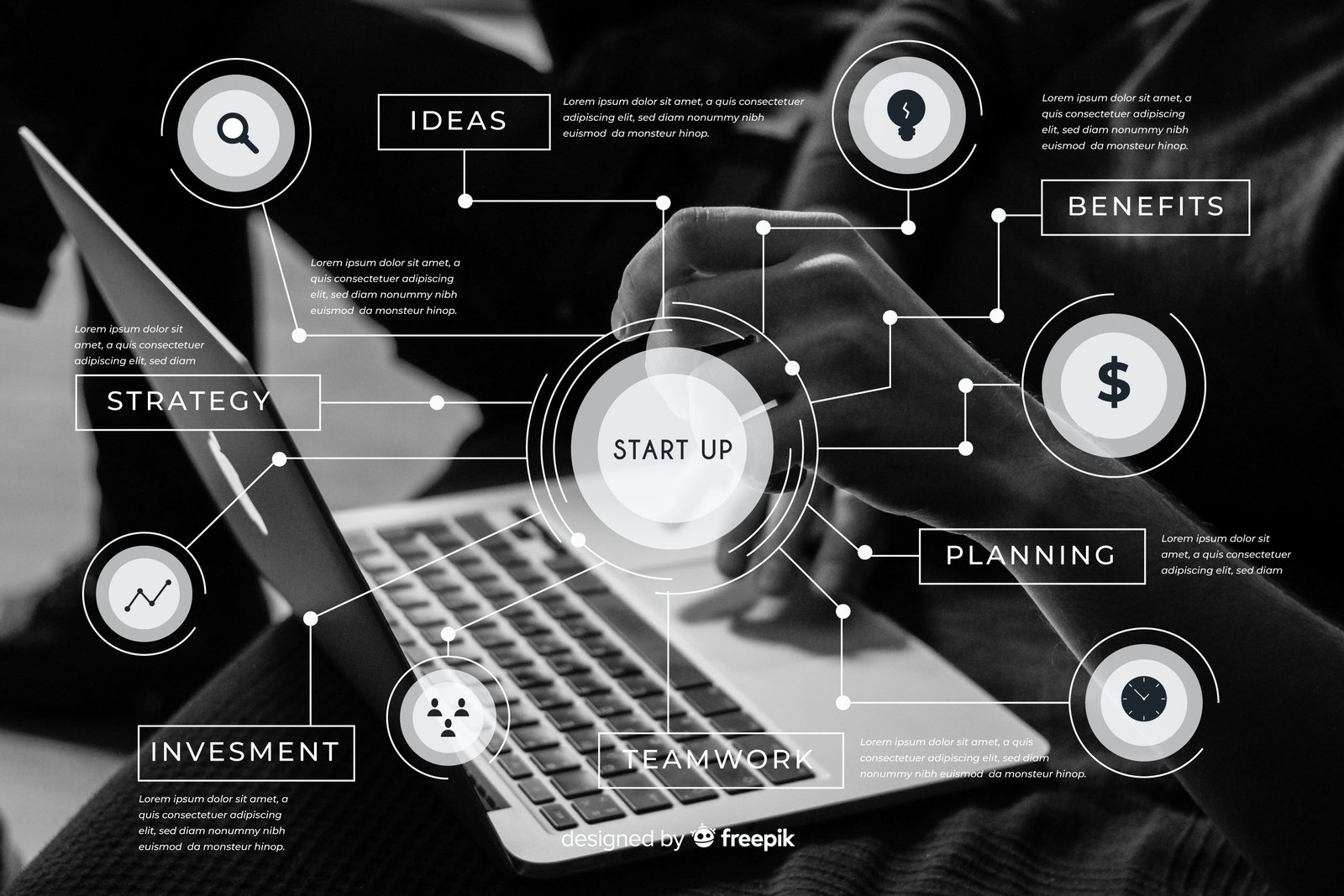 startups